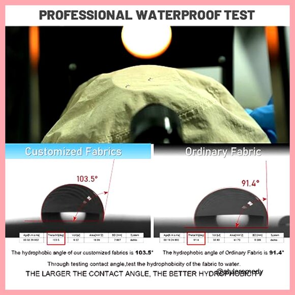 Water-Resistant Bucket Hat UPF 50+ Foldable Sun Hat Fishing Safari main image 7